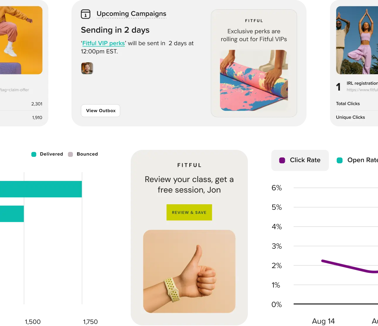 L’application Cakemail : une campagne programmée dans deux jours, un e-mail mis en page et le rapport de taux de clics.